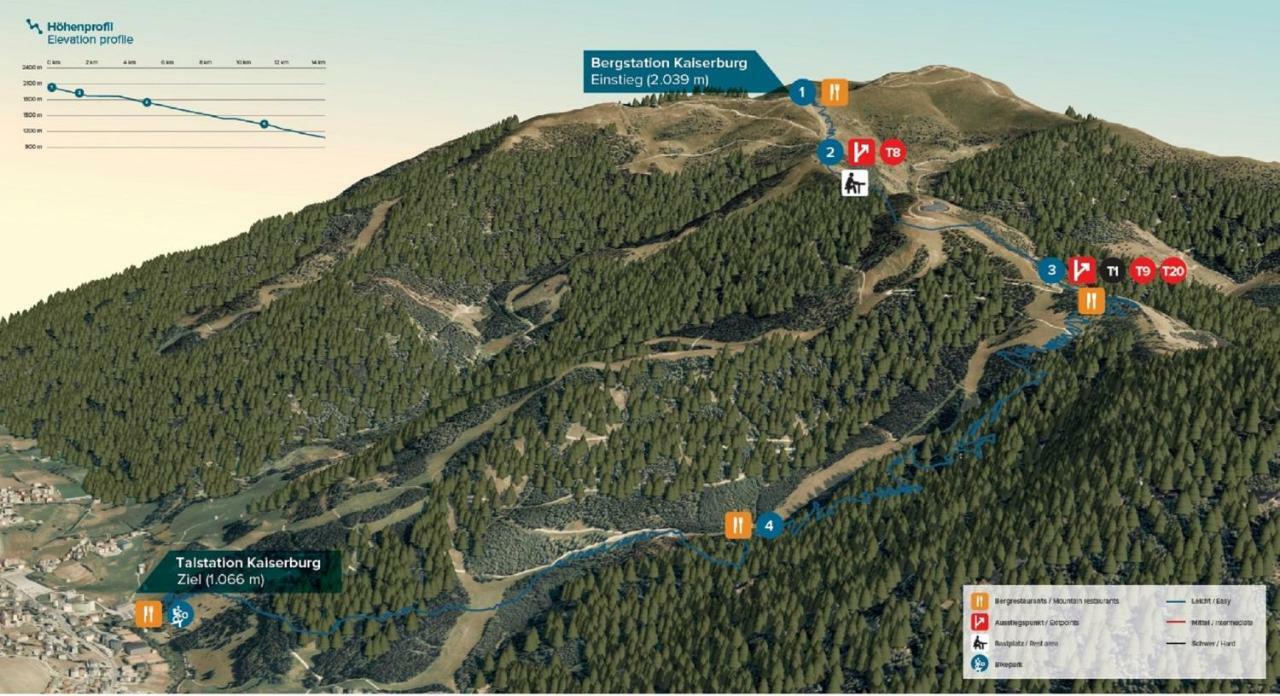 באד קליניקירשהיים Landhaus Nockalm - Kaernten Card Sommer 2025 Inklusive מראה חיצוני תמונה